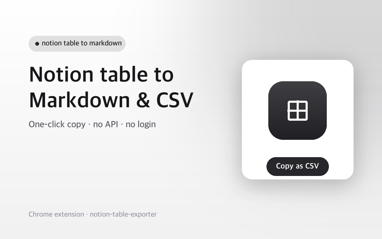 Notion Table & Database to CSV / Markdown screenshot 1