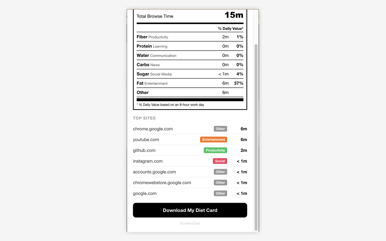 ScreenDiet screenshot 2